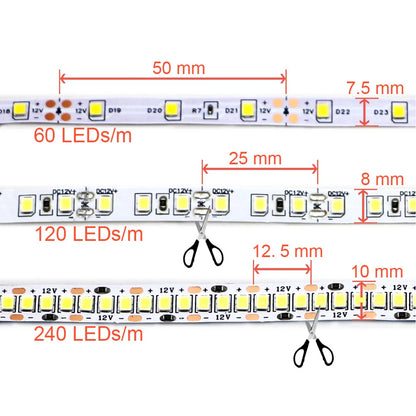 Flexi Lites – Flexible LED Light Straps