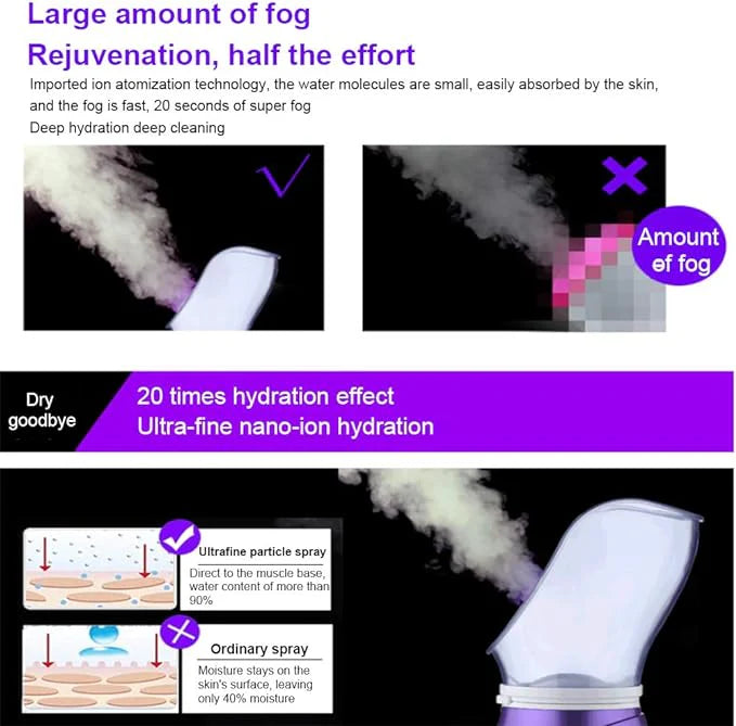Facial Care Steamer – Deep Cleansing & Hydrating Spa at Home