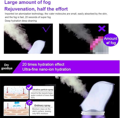 Facial Care Steamer – Deep Cleansing & Hydrating Spa at Home