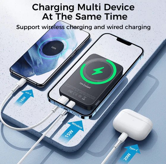 Portable Wireless Power Bank – Fast Charging On-the-Go