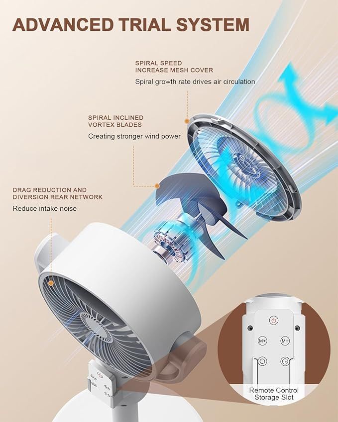 Standing Fan for Bedroom – Powerful & Silent Cooling